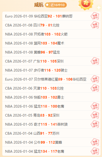 快船后场屏,障虽得分不,却在组织与,皇冠体育官网,H5皇冠体育官网,皇冠体育官网在线娱乐平台