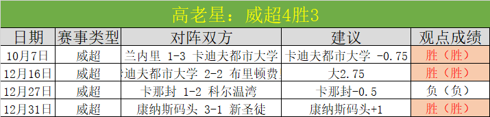 非洲杯激战,正酣,喀麦隆,皇冠体育官网,H5皇冠体育官网,皇冠体育官网在线娱乐平台