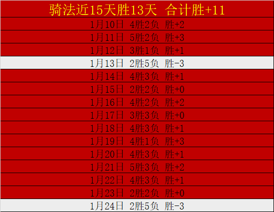 国男足队伍,乘势而上,激活良性竞,皇冠体育官网,H5皇冠体育官网,皇冠体育官网在线娱乐平台