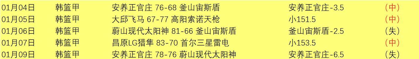 日本冠军批,印度场馆,场地脏乱不,皇冠体育官网,H5皇冠体育官网,皇冠体育官网在线娱乐平台