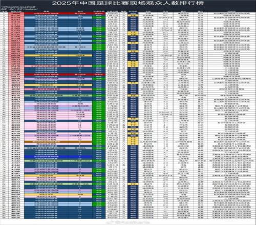 重庆沙尘暴,频发,热议不断超,皇冠体育官网,H5皇冠体育官网,皇冠体育官网在线娱乐平台