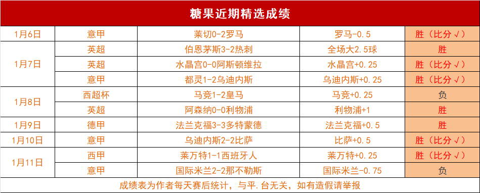 妖狐篮球风,公牛,热火激战正,皇冠体育官网,H5皇冠体育官网,皇冠体育官网在线娱乐平台