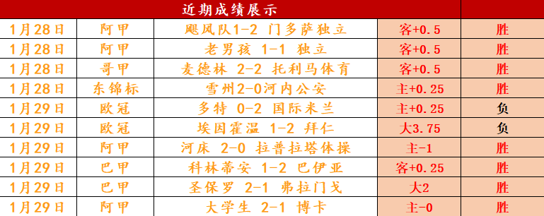名古屋鲸八,挑战川崎前,新帅首秀,皇冠体育官网,H5皇冠体育官网,皇冠体育官网在线娱乐平台