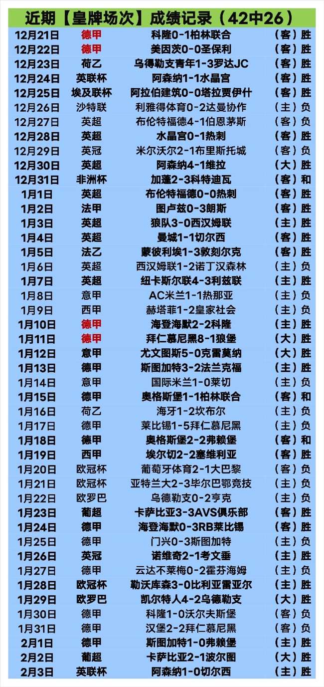 欧篮巅峰对,巴黎圣蚂蚁,费内巴切,皇冠体育官网,H5皇冠体育官网,皇冠体育官网在线娱乐平台