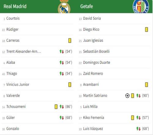 贝林,在皇马与英,格兰队间寻,皇冠体育官网,H5皇冠体育官网,皇冠体育官网在线娱乐平台