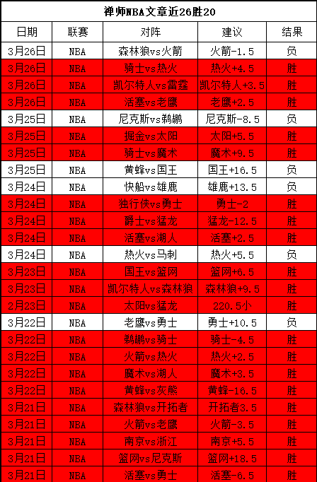 尼潘成阿森,纳等队目标,球队详述未,皇冠体育官网,H5皇冠体育官网,皇冠体育官网在线娱乐平台