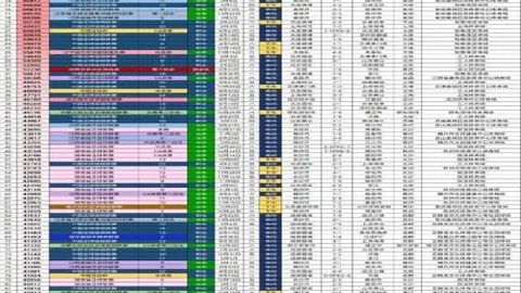 重庆沙尘暴频发35次，热议不断超70回复