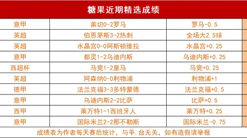 《妖狐篮球风云：公牛VS热火激战正酣，数据反转暗藏玄机，今晚比赛或有惊天陷阱！》